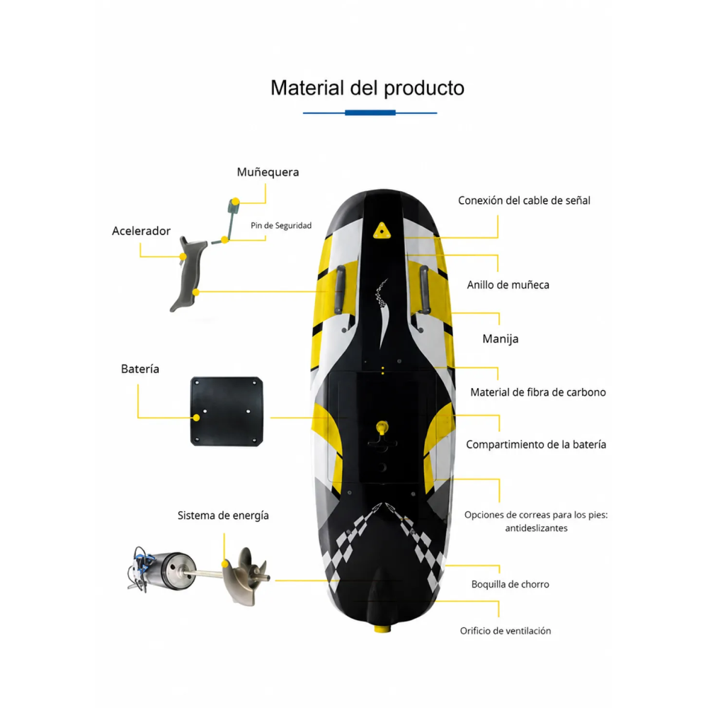 Jet Surf Eléctrico Amarillo